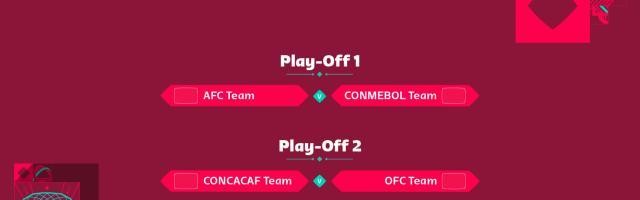 开云娱乐-卡塔尔承办世预赛跨洲附加赛 6月决出最后2个席位