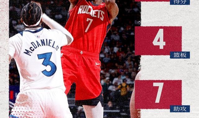 死神收割！杜兰特爆砍39分创火箭生涯新高